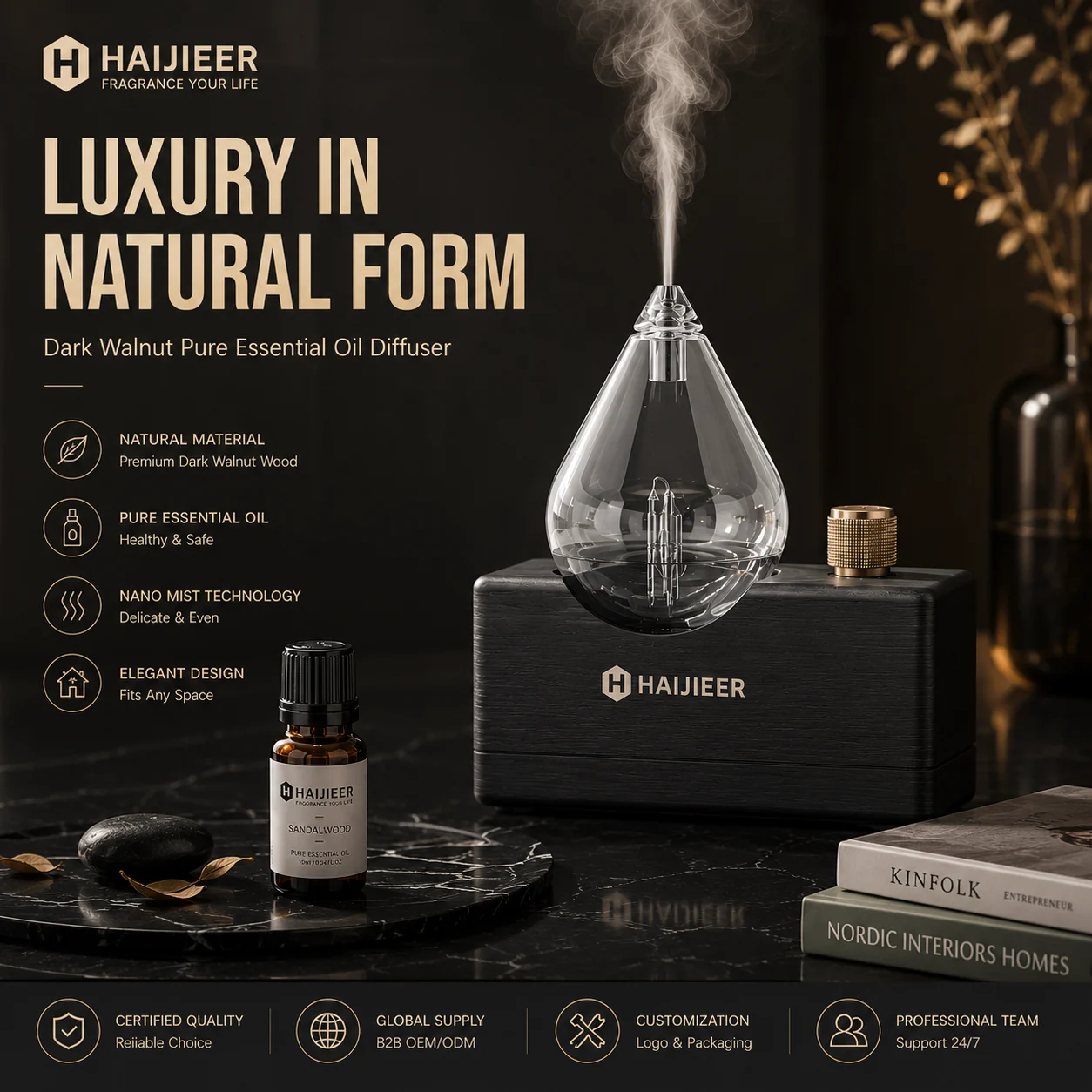 Home Scent Diffusers series presentation