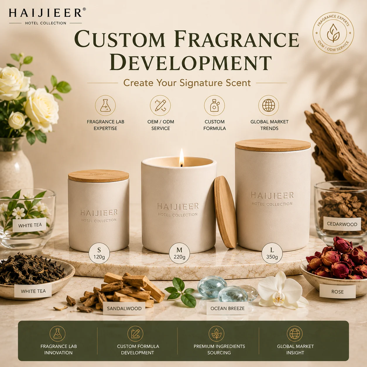 HYGEA private label scented candle