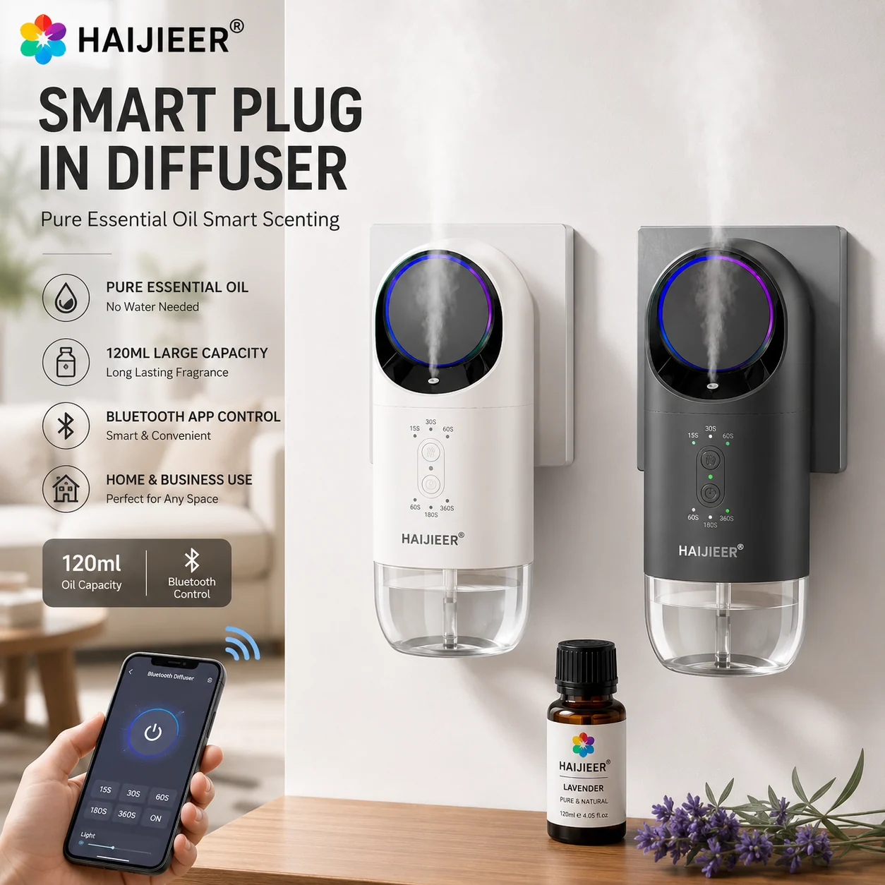 Wall Plug Diffusers series presentation