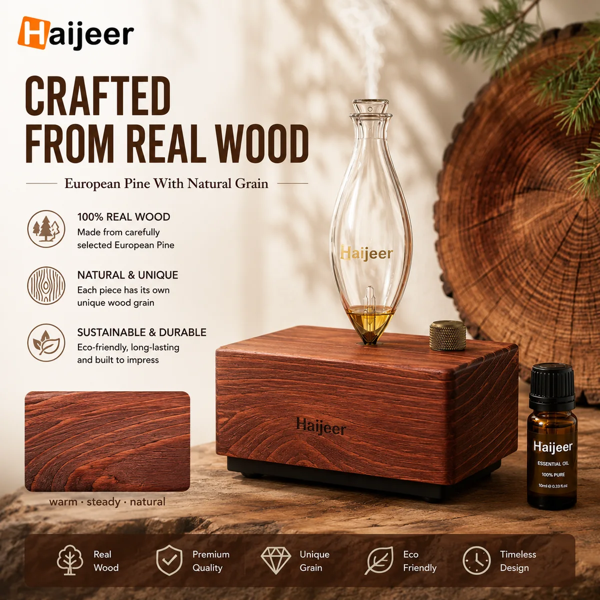 HH-LELABO Wood-base detail presentation