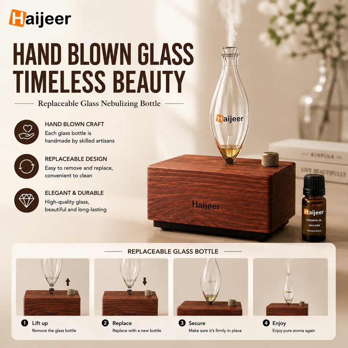 HH-LELABO Replaceable glass bottle presentation